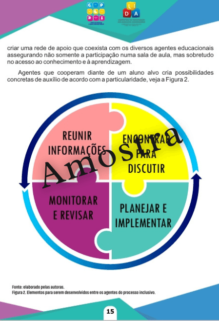Amostra de modelo de PEI 3.